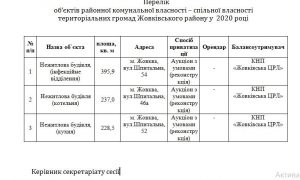 В разгар эпидемии в Жовкве под Львовом выставили на аукцион ... помещение районной больницы
