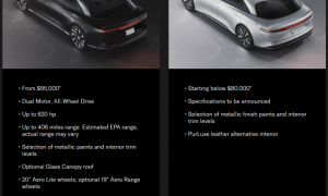 Фото, видео: стартап Lucid Motors представил свой первый серийный электромобиль