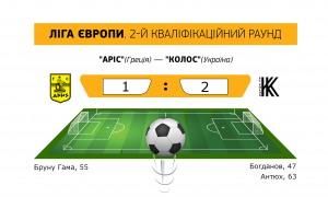 «Колос» сенсационно победил «Арис» в Лиге Европы