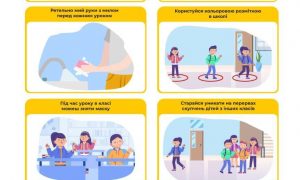 Минздрав обнародовал правила поведения в учебных заведениях