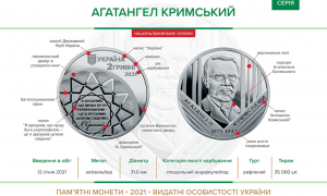 НБУ введет в обращение новую памятную монету - первую в этом году