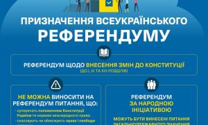В ОП определили ключевые положения законопроекта о референдуме: инфографика