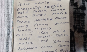 Фото: в церкви Московского патриархата в Закарпатье нашли бейсбольные биты и списки «заблудших»