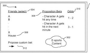 Известная компания обнародовала собственный патент системы ставок на киберспорт