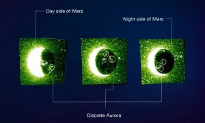 Арабский орбитальный аппарат сделал удивительные снимки полярных сияний на Марсе