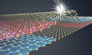 Израильские ученые представили самое тонкое устройство в мире