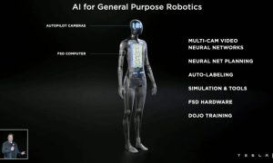 Фото, видео: Tesla обзаведется собственным роботом-гуманоидом
