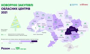 Фото: подсчитаны расходы областных центров на новогодние праздники – кто стал лидером