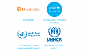 Epic Games передасть доходи від гри Fortnite на допомогу українцям