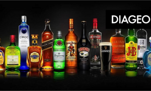 Британский производитель алкогольных напитков Diageo уходит из россии