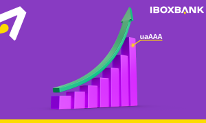 IBOX BANK обновил долгосрочный кредитный рейтинг до самого высокого уровня uaAАА