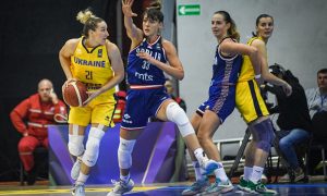 Жіноча збірна України з баскетболу зазнала найбільшої поразки в історії