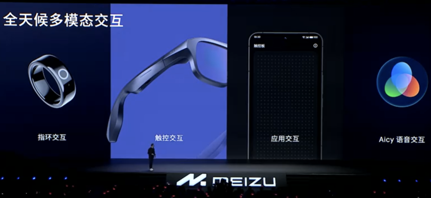 Meizu випустила розумну каблучку