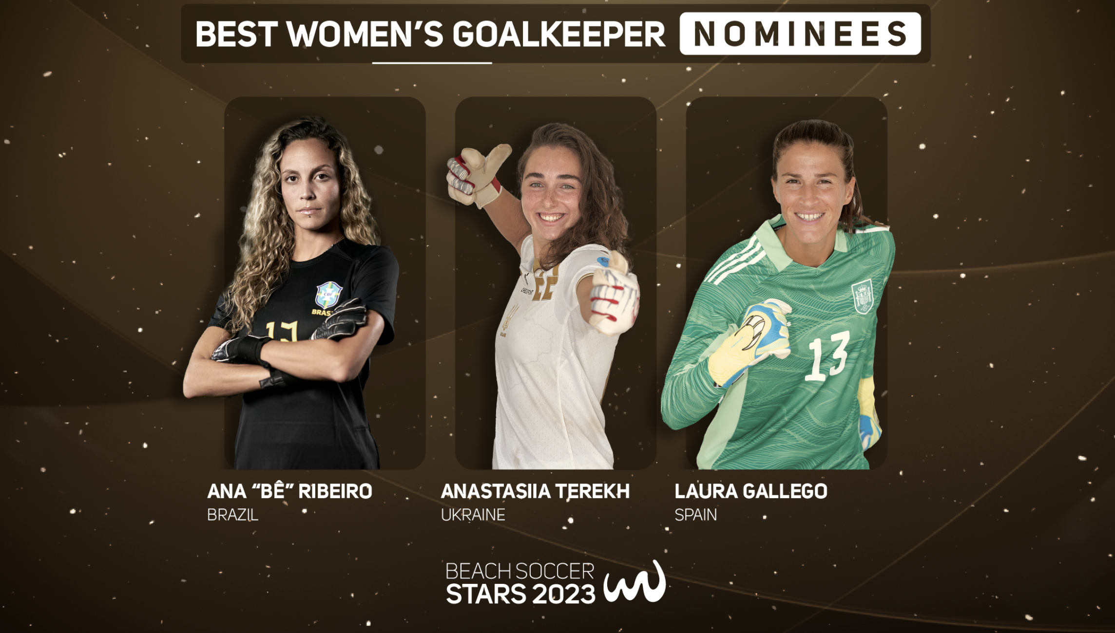 Українка номінована на приз найкращому голкіперу світу з пляжного футболу