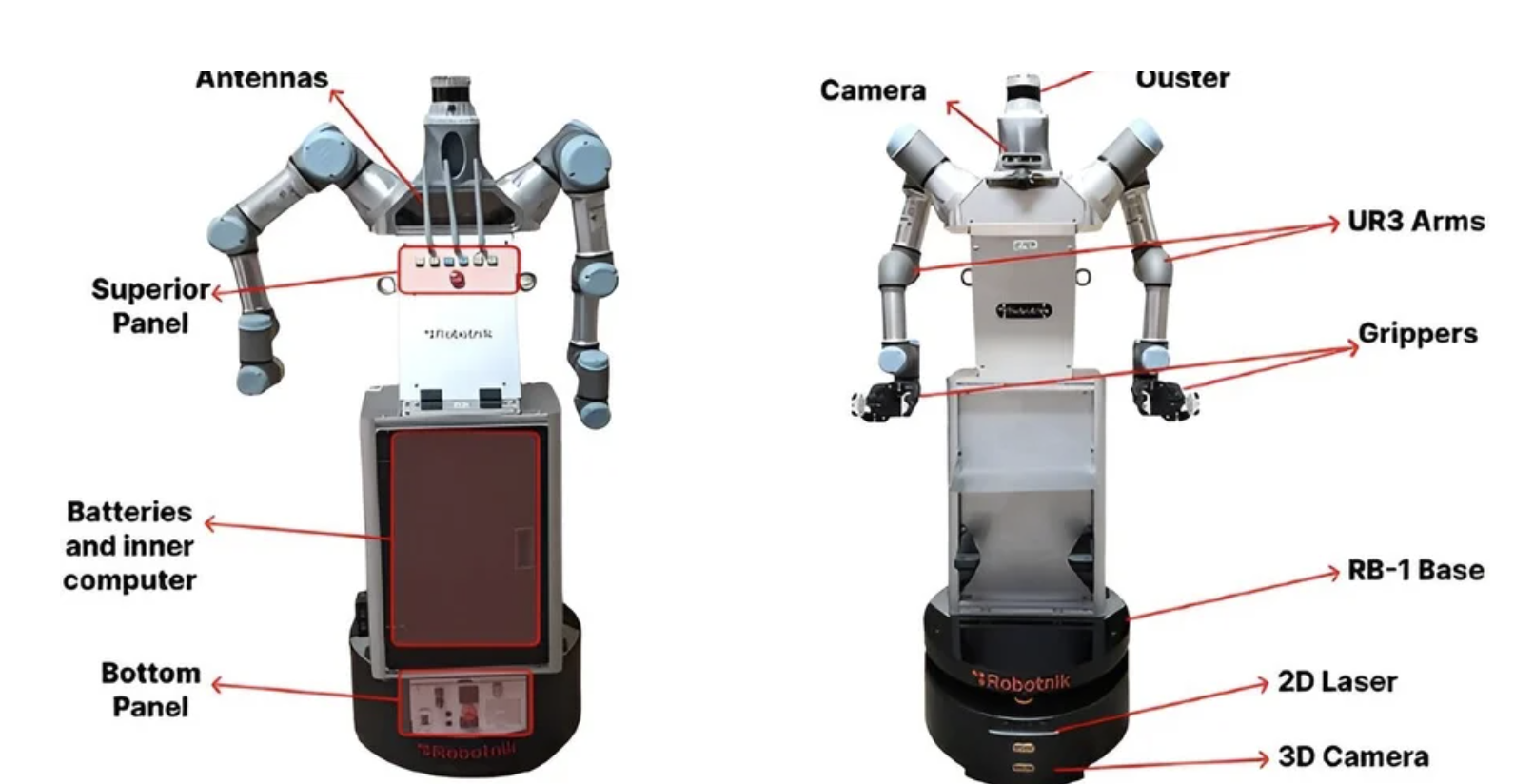 В Іспанії створили робота для догляду за літніми людьми