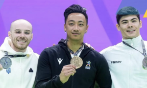 Україна здобула «срібло» на Чемпіонаті Європи зі спортивної гімнастики