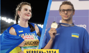 Магучіх та Желтяков найкращі спортсмени України в червні